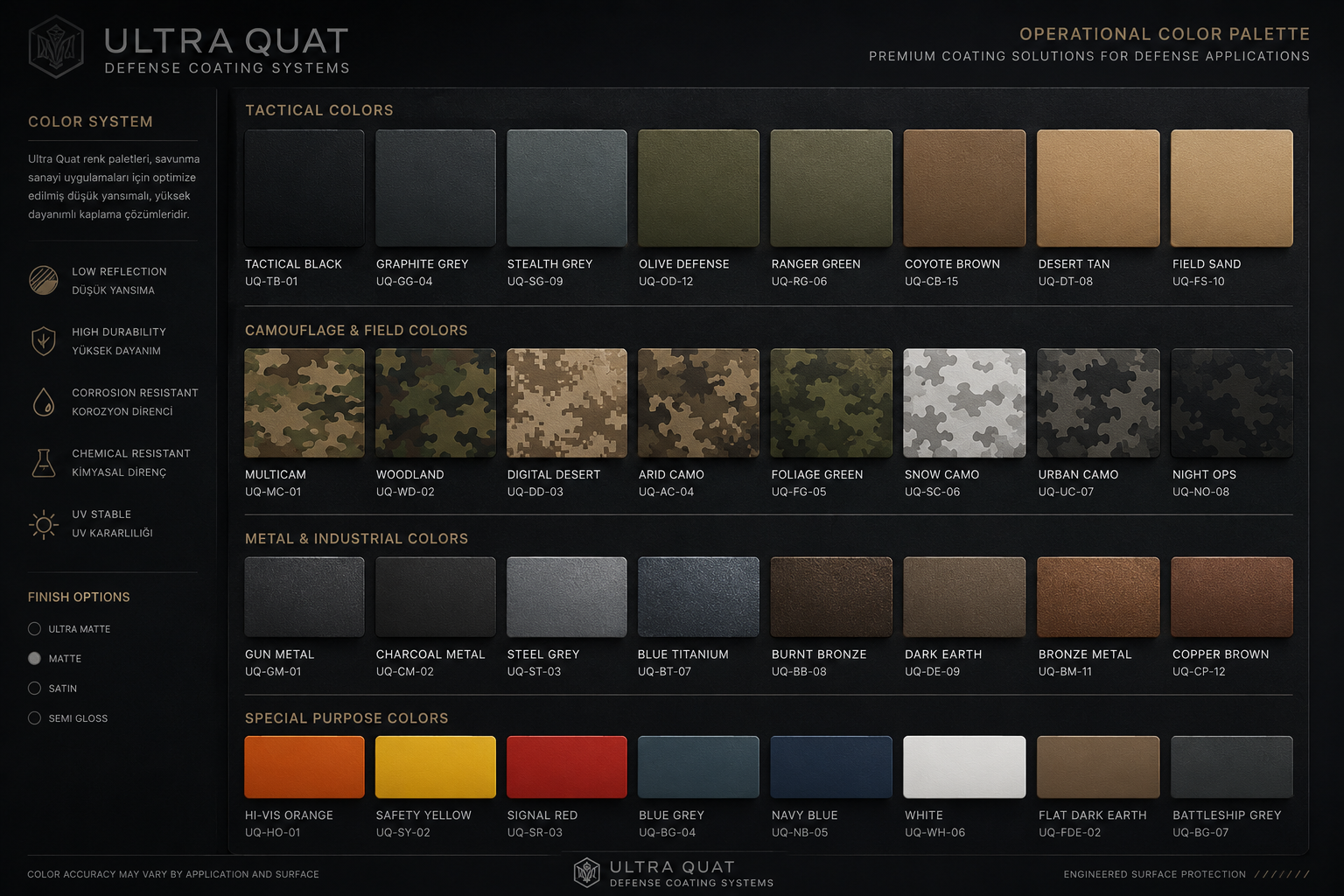 Ultra Quat Tactical Gallery
